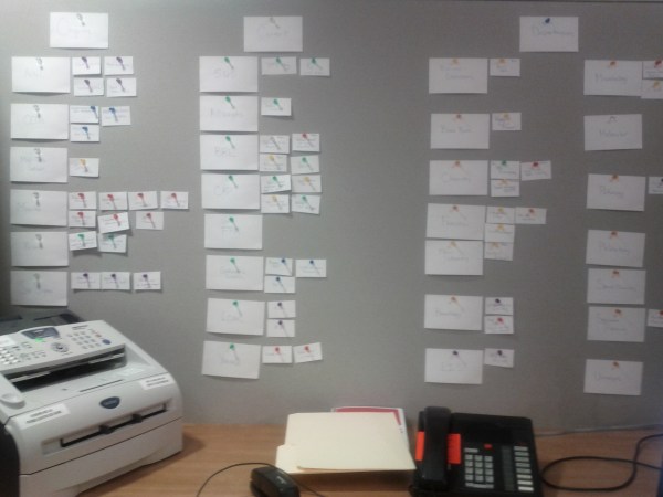 I don't even want to know what she would say about this system!